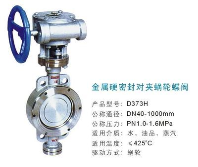 成都长兴阀门水暖消防器材 产品相册展示·匠心铸就安全